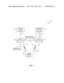 RELAY LINK COMMUNICATION diagram and image