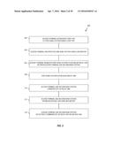 RELAY LINK COMMUNICATION diagram and image