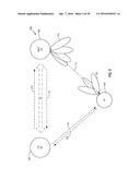 RELAY LINK COMMUNICATION diagram and image