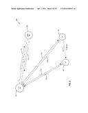 RELAY LINK COMMUNICATION diagram and image