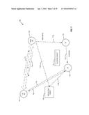 RELAY LINK COMMUNICATION diagram and image