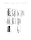 WIRELESS ACCESS POINT SEARCH DEVICE AND METHOD IMPROVED IN MANNER OF     STORING SEARCH RESULTS, CONTROL PROGRAM, AND STORAGE MEDIUM diagram and image