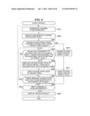 WIRELESS ACCESS POINT SEARCH DEVICE AND METHOD IMPROVED IN MANNER OF     STORING SEARCH RESULTS, CONTROL PROGRAM, AND STORAGE MEDIUM diagram and image