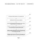 METHOD AND CONTROLLER FOR IMPLEMENTING WIRELESS NETWORK CLOUD diagram and image