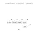 METHOD AND CONTROLLER FOR IMPLEMENTING WIRELESS NETWORK CLOUD diagram and image