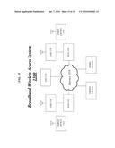 SUB-BAND ALLOCATION TECHNIQUES FOR REDUCED-BANDWIDTH MACHINE-TYPE     COMMUNICATION (MTC) DEVICES diagram and image