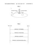 RADIO COMMUNICATION SYSTEM AND TERMINAL DEVICE diagram and image