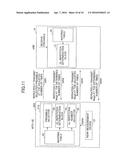 RADIO COMMUNICATION SYSTEM AND TERMINAL DEVICE diagram and image