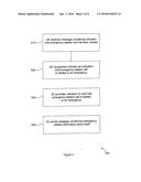 System and Method for Managing Emergency Requests diagram and image