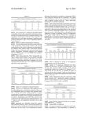 QUATERNARY ORGANOSILICON SURFACTANTS, METHODS OF MAKING SAME AND     APPLICATIONS CONTAINING THE SAME diagram and image