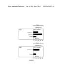 NEW COMPOSITIONS AND METHODS FOR ATTRACTING AND STIMULATING FEEDING BY     MICE AND RATS diagram and image