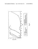 COMPOSITION COMPRISING A BACTERIOCIN AND AN EXTRACT FROM A PLANT OF THE     LABIATAE FAMILY diagram and image