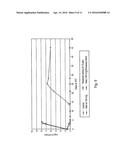 COMPOSITION COMPRISING A BACTERIOCIN AND AN EXTRACT FROM A PLANT OF THE     LABIATAE FAMILY diagram and image