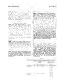 COMPOSITION COMPRISING A BACTERIOCIN AND AN EXTRACT FROM A PLANT OF THE     LABIATAE FAMILY diagram and image