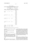 COMPOSITION COMPRISING A BACTERIOCIN AND AN EXTRACT FROM A PLANT OF THE     LABIATAE FAMILY diagram and image