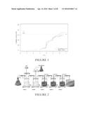 NUTRITIONAL COMPOSITION FOR PROMOTING GUT MICROBIOTA BALANCE AND HEALTH diagram and image