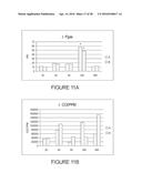 NUTRITIONAL COMPOSITION FOR PROMOTING GUT MICROBIOTA BALANCE AND HEALTH diagram and image