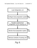 Systems and Methods for Automated Food Preparation diagram and image