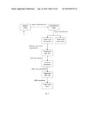 OBTAINING DATA FOR AUTOMATIC GLAUCOMA SCREENING, AND SCREENING AND     DIAGNOSTIC TECHNIQUES AND SYSTEMS USING THE DATA diagram and image