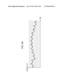 NON-CONTACT BLOOD-PRESSURE MEASURING DEVICE AND NON-CONTACT BLOOD-PRESSURE     MEASURING METHOD diagram and image