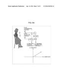 NON-CONTACT BLOOD-PRESSURE MEASURING DEVICE AND NON-CONTACT BLOOD-PRESSURE     MEASURING METHOD diagram and image