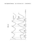 NON-CONTACT BLOOD-PRESSURE MEASURING DEVICE AND NON-CONTACT BLOOD-PRESSURE     MEASURING METHOD diagram and image