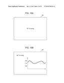 NON-CONTACT BLOOD-PRESSURE MEASURING DEVICE AND NON-CONTACT BLOOD-PRESSURE     MEASURING METHOD diagram and image