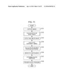 NON-CONTACT BLOOD-PRESSURE MEASURING DEVICE AND NON-CONTACT BLOOD-PRESSURE     MEASURING METHOD diagram and image