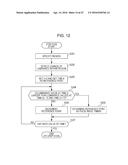 NON-CONTACT BLOOD-PRESSURE MEASURING DEVICE AND NON-CONTACT BLOOD-PRESSURE     MEASURING METHOD diagram and image