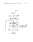 NON-CONTACT BLOOD-PRESSURE MEASURING DEVICE AND NON-CONTACT BLOOD-PRESSURE     MEASURING METHOD diagram and image