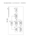 NON-CONTACT BLOOD-PRESSURE MEASURING DEVICE AND NON-CONTACT BLOOD-PRESSURE     MEASURING METHOD diagram and image