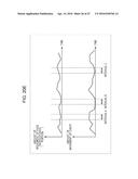 NON-CONTACT BLOOD-PRESSURE MEASURING DEVICE AND NON-CONTACT BLOOD-PRESSURE     MEASURING METHOD diagram and image