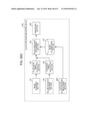 NON-CONTACT BLOOD-PRESSURE MEASURING DEVICE AND NON-CONTACT BLOOD-PRESSURE     MEASURING METHOD diagram and image