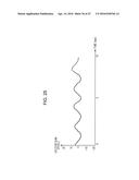 NON-CONTACT BLOOD-PRESSURE MEASURING DEVICE AND NON-CONTACT BLOOD-PRESSURE     MEASURING METHOD diagram and image