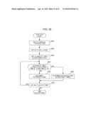 NON-CONTACT BLOOD-PRESSURE MEASURING DEVICE AND NON-CONTACT BLOOD-PRESSURE     MEASURING METHOD diagram and image