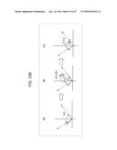 NON-CONTACT BLOOD-PRESSURE MEASURING DEVICE AND NON-CONTACT BLOOD-PRESSURE     MEASURING METHOD diagram and image