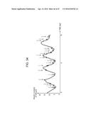 NON-CONTACT BLOOD-PRESSURE MEASURING DEVICE AND NON-CONTACT BLOOD-PRESSURE     MEASURING METHOD diagram and image