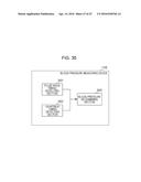 NON-CONTACT BLOOD-PRESSURE MEASURING DEVICE AND NON-CONTACT BLOOD-PRESSURE     MEASURING METHOD diagram and image