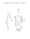 ACCESS NEEDLE WITH DIRECT VISUALIZATION AND RELATED METHODS diagram and image