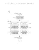 WEARABLE ITEMS PROVIDING PHYSIOLOGICAL, ENVIRONMENTAL AND SITUATIONAL     PARAMETER MONITORING diagram and image