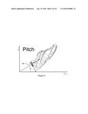 Detachable Wireless Motion System for Human Kinematic Analysis diagram and image