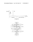 X-RAY COMPUTED TOMOGRAPHY APPARATUS AND CONTRAST MEDIUM INFLOW AMOUNT     DETECTION METHOD diagram and image