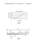 System And Method For Locating Detachment Zone Of A Detachable Implant diagram and image