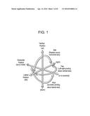 Devices and Methods for Endoluminal Plication diagram and image