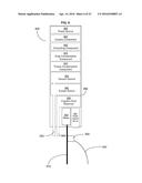 Systems and Devices for Cutting Tissue diagram and image