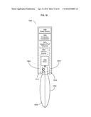 Systems and Devices for Cutting Tissue diagram and image