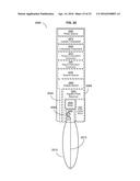 Systems and Devices for Cutting Tissue diagram and image