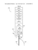 Systems and Devices for Cutting Tissue diagram and image