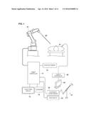 MEDICAL MANIPULATOR AND METHOD OF CONTROLLING THE SAME diagram and image