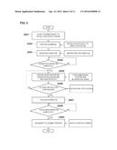 MEDICAL MANIPULATOR AND METHOD OF CONTROLLING THE SAME diagram and image